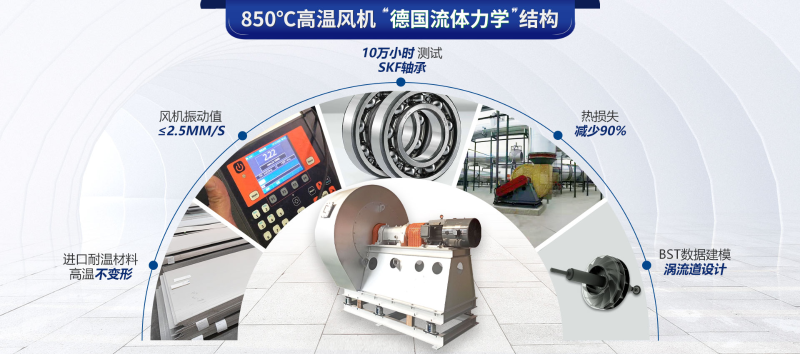 離心風(fēng)機(jī)怎么選擇——噪音小，待機(jī)時(shí)間長【佰斯拓】