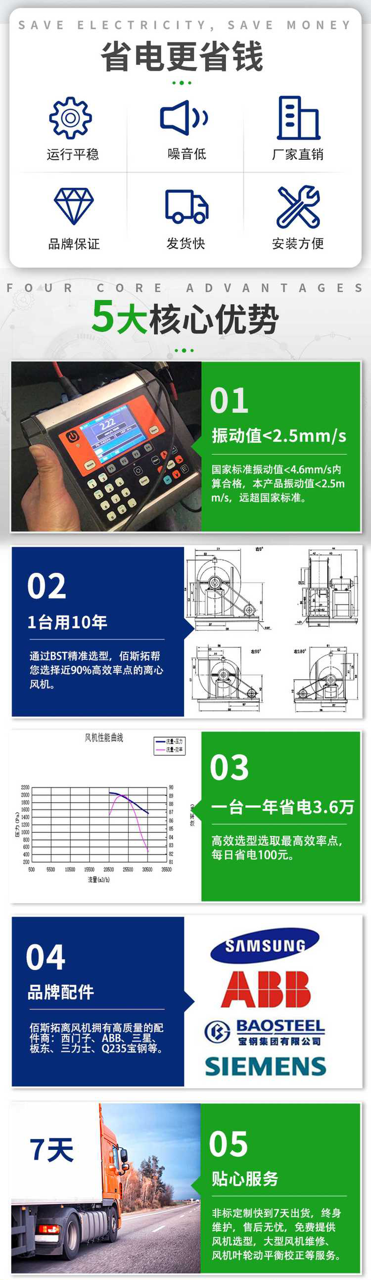 除塵離心式排風(fēng)機(jī)_02